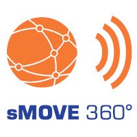 sMove 360° Munich 2012