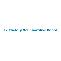 In-Factory Collaborative Robot Tōkyō 2025 In-Factory Collaborative Robot 2025 Tōkyō