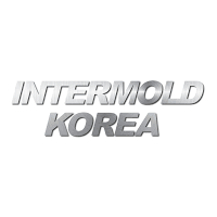 INTERMOLD KOREA  Goyang
