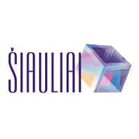 Siauliai Šiauliai Siauliai Šiauliai