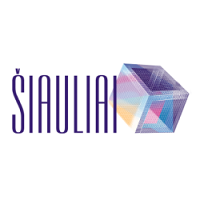 Siauliai  Šiauliai