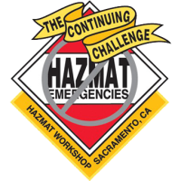 The Continuing Challenge Sacramento 2025 The Continuing Challenge 2025 Sacramento